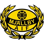 Mjallby AIF