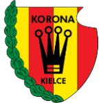 Korona Kielce