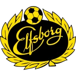 IF elfsborg