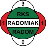 Radomiak Radom