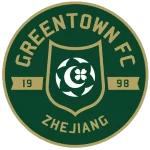 Hangzhou Greentown